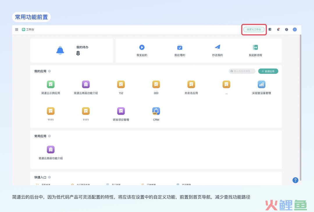 如何设计合理的B端导航？先学会从产品架构入手