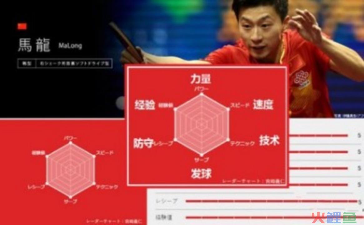 一个案例说透超级品牌引擎®️16字诀（下）