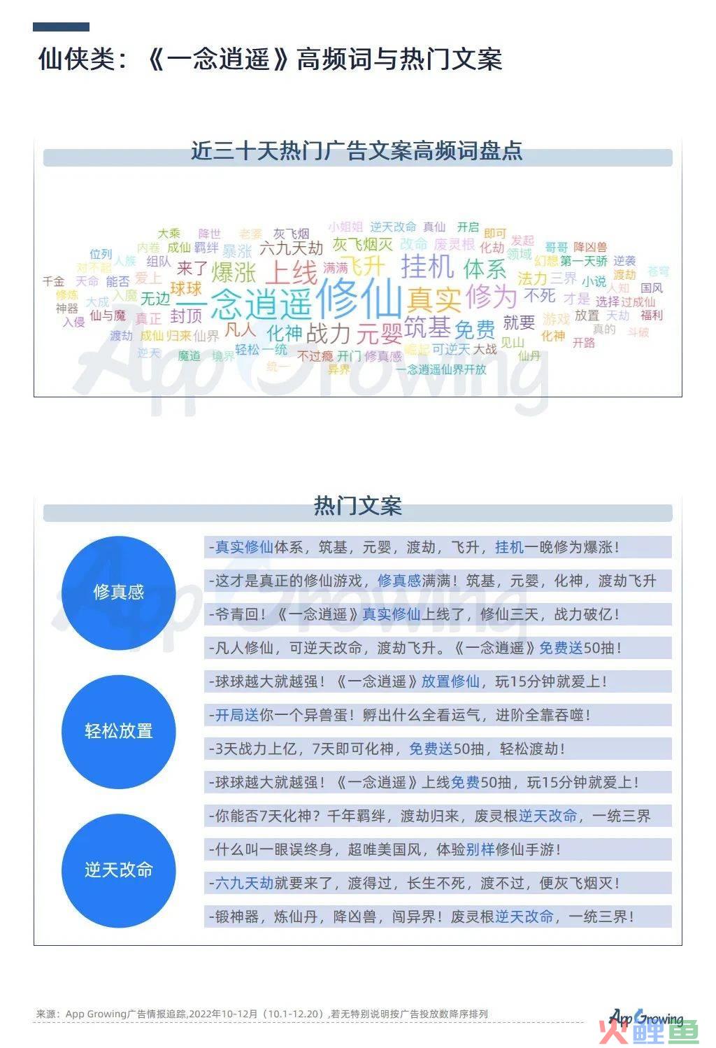 Q4尾声将近，手游再吹暖风，多个大厂获批版号，模拟类成为买量冠军