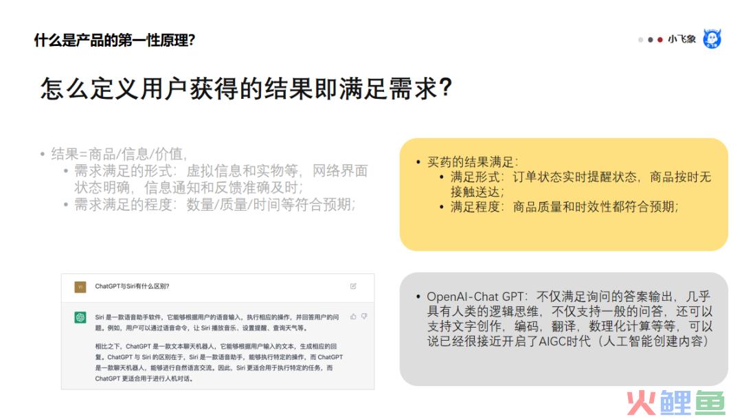 产品第一性原理&提升数据转化