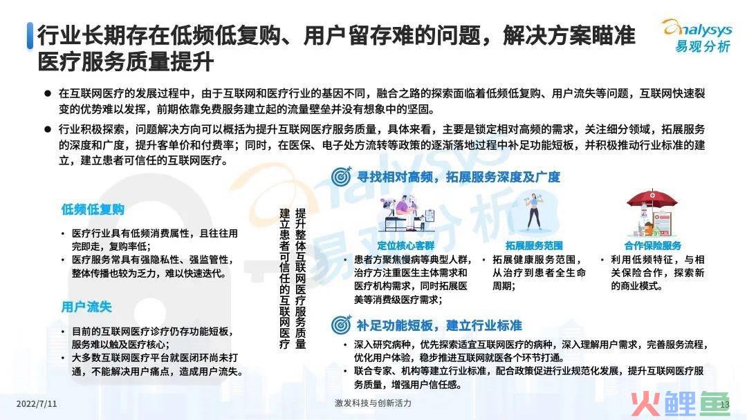 疫情之下，互联网医疗企业该如何解锁应用新场景？