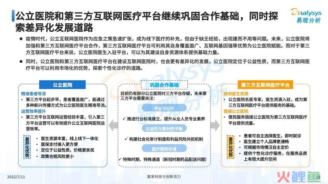 疫情之下，互联网医疗企业该如何解锁应用新场景？