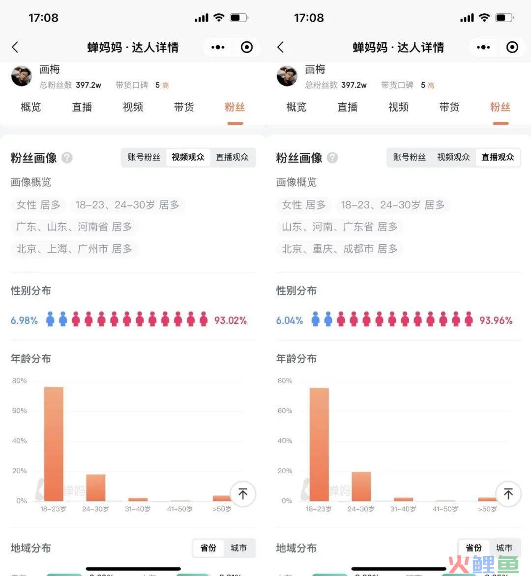 直播间用户留不住？4个方法助你用户停留时长翻倍！