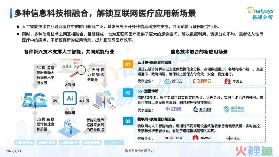 疫情之下，互联网医疗企业该如何解锁应用新场景？