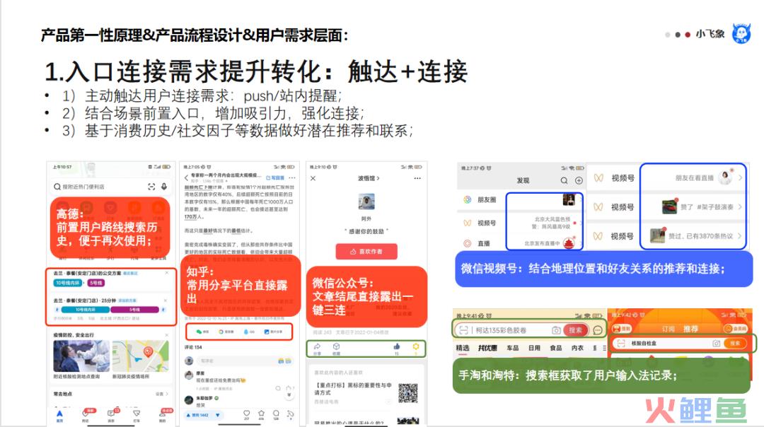 产品第一性原理&提升数据转化