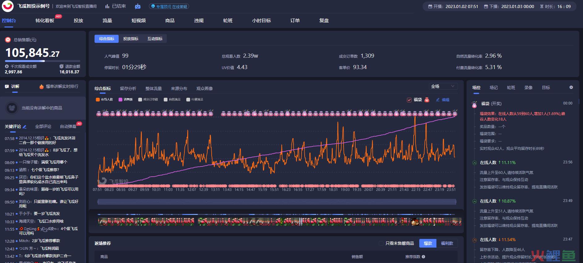 抖音直播不进人，每场直播只有几十几百流量？抖音的流量推荐