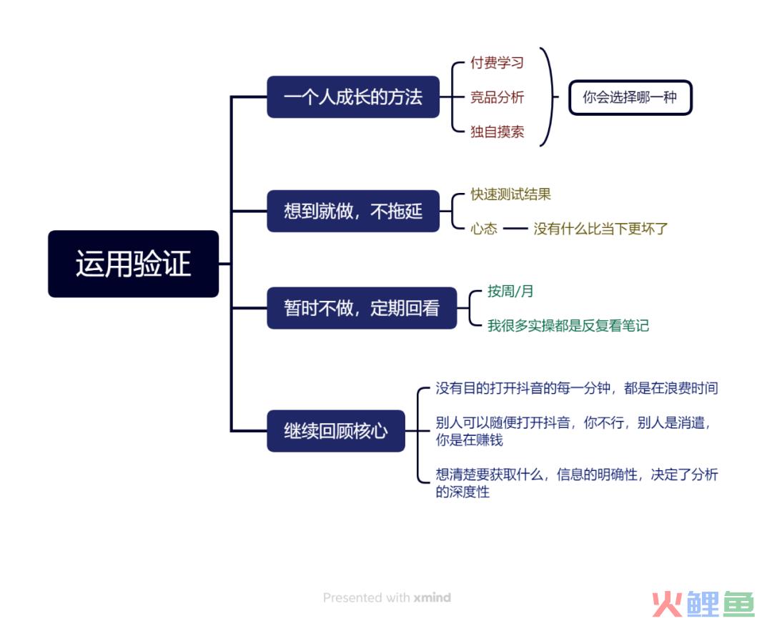 2万字长文，颗粒级竞品拆解方法论（下）