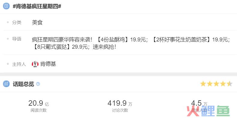 肯德基疯狂星期四是如何实现持续爆火的？
