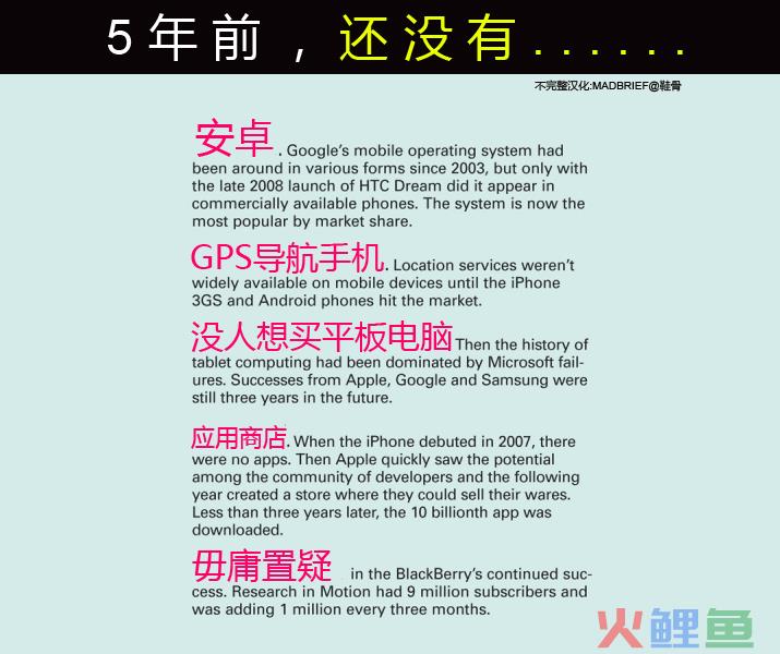 97b6_marketing-five-years-ago-there-was-no