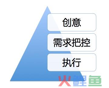 zhixing.jpg