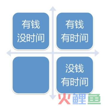 yonghufenlei.jpg