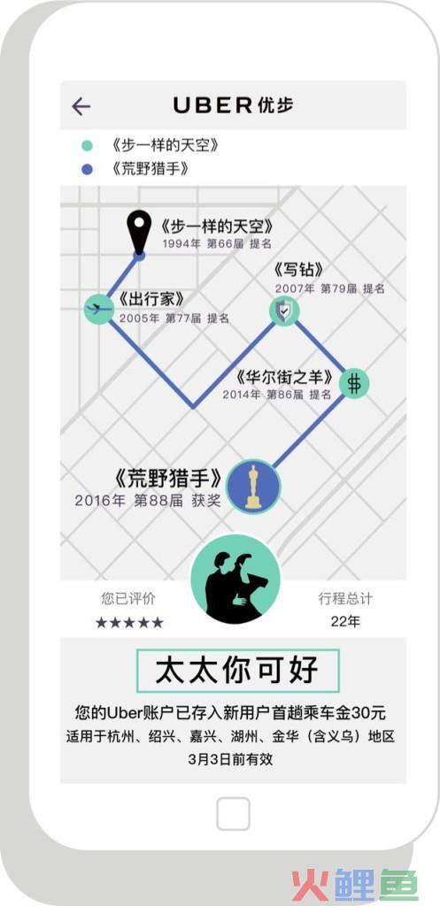 UBER2