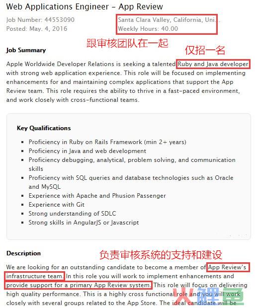 review system position