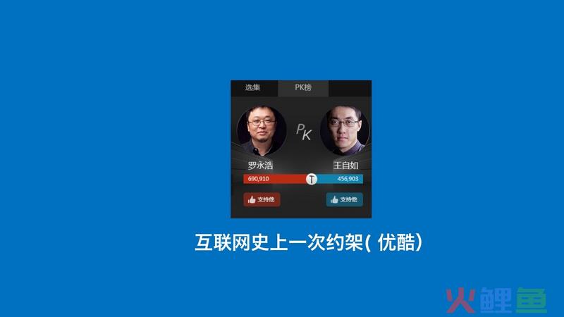 内容运营进行话题策划的正确姿势！