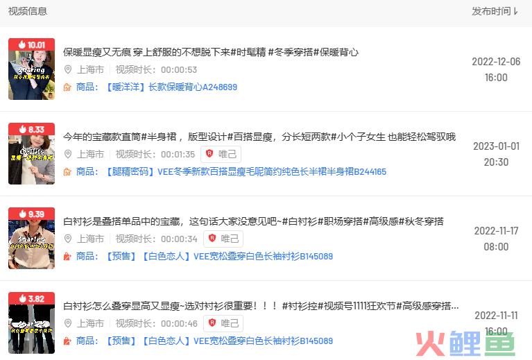 2023视频号趋势洞察，这些机会不能错过！