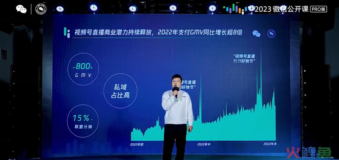 2023视频号趋势洞察，这些机会不能错过！