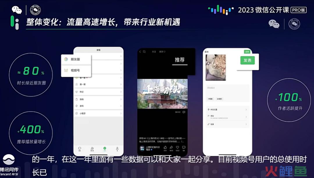 2023视频号趋势洞察，这些机会不能错过！