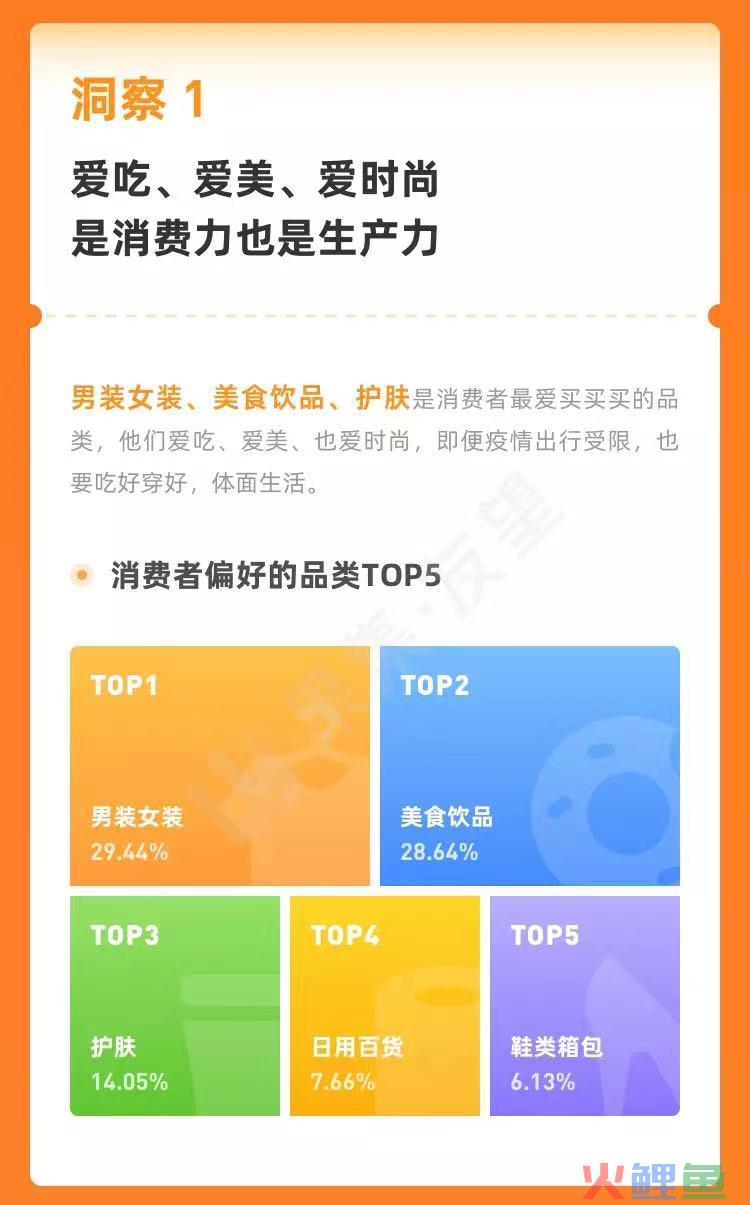 2023视频号趋势洞察，这些机会不能错过！