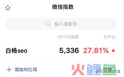 白杨SEO:企业网站SEO各个页面用统一后缀标题有什么用?【解答】