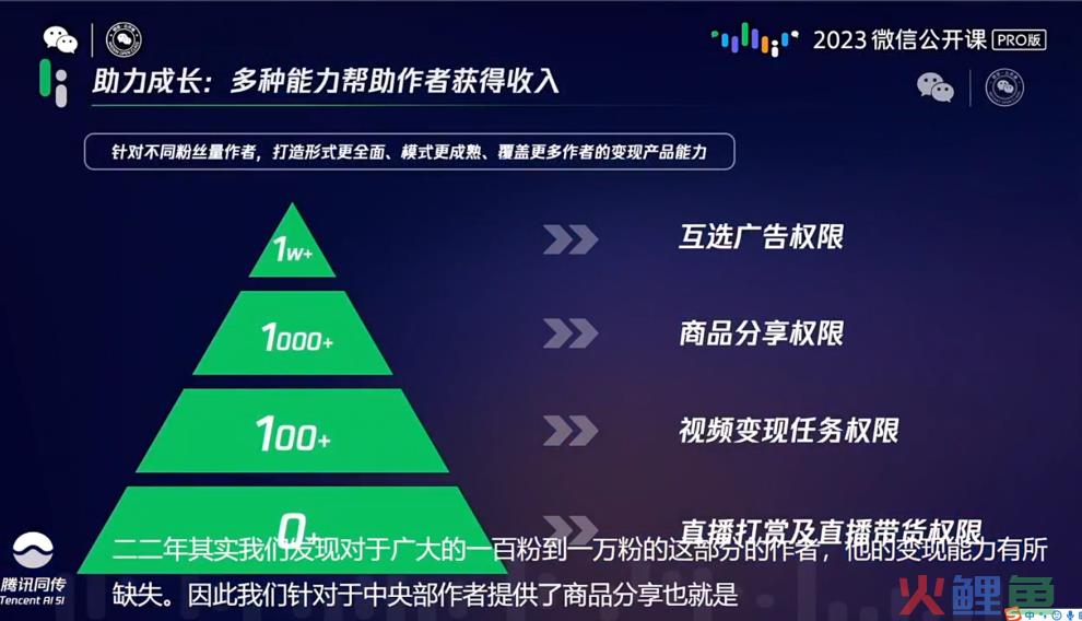 2023视频号趋势洞察，这些机会不能错过！