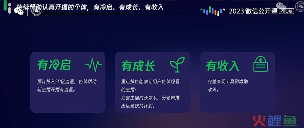 2023视频号趋势洞察，这些机会不能错过！