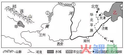 河西走廊位于什么以西 河西走廊指哪些地区