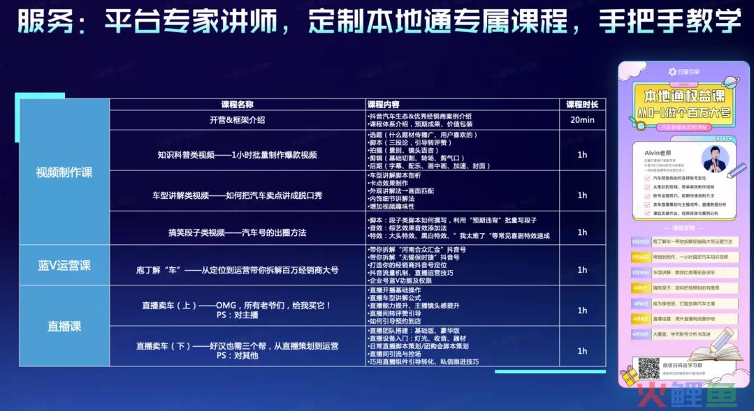 汽车本地通4