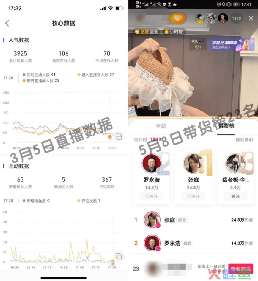 4个月涨粉44万，连续3月净赚百万，抖音自然流量​也能这么猛？​
