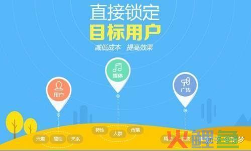 ​武汉信息流广告的大公司，做信息流广告怎么寻找客户