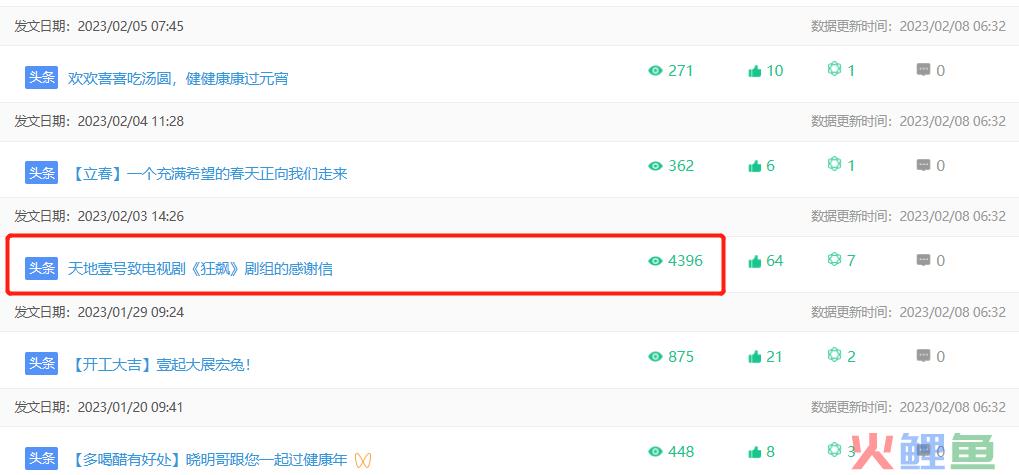 2800多个热搜,近600篇10W+…看各路大神如何《狂飙》!