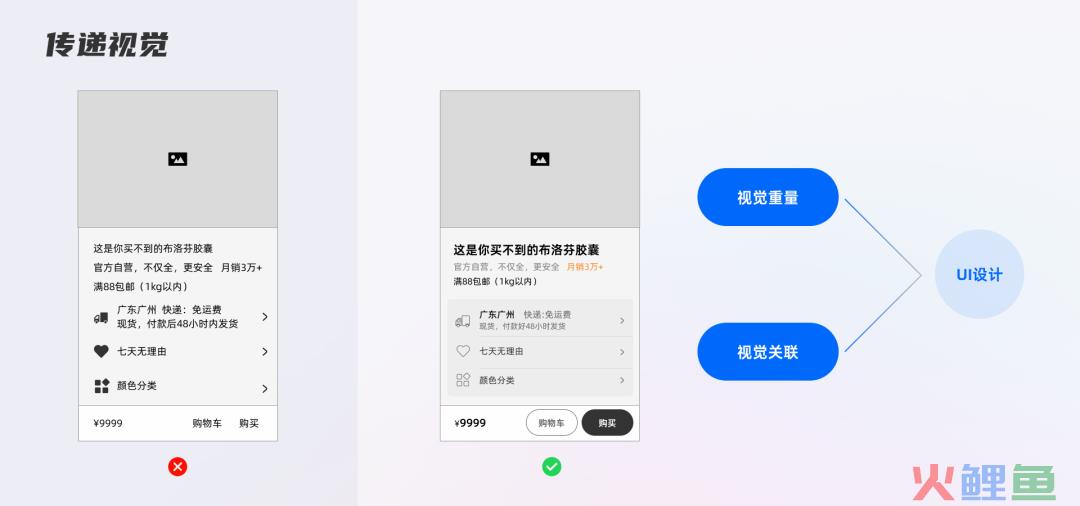 交互设计中常见的7个误区，你