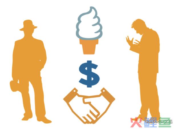 一价广告计费的发展变化及其博弈（上）