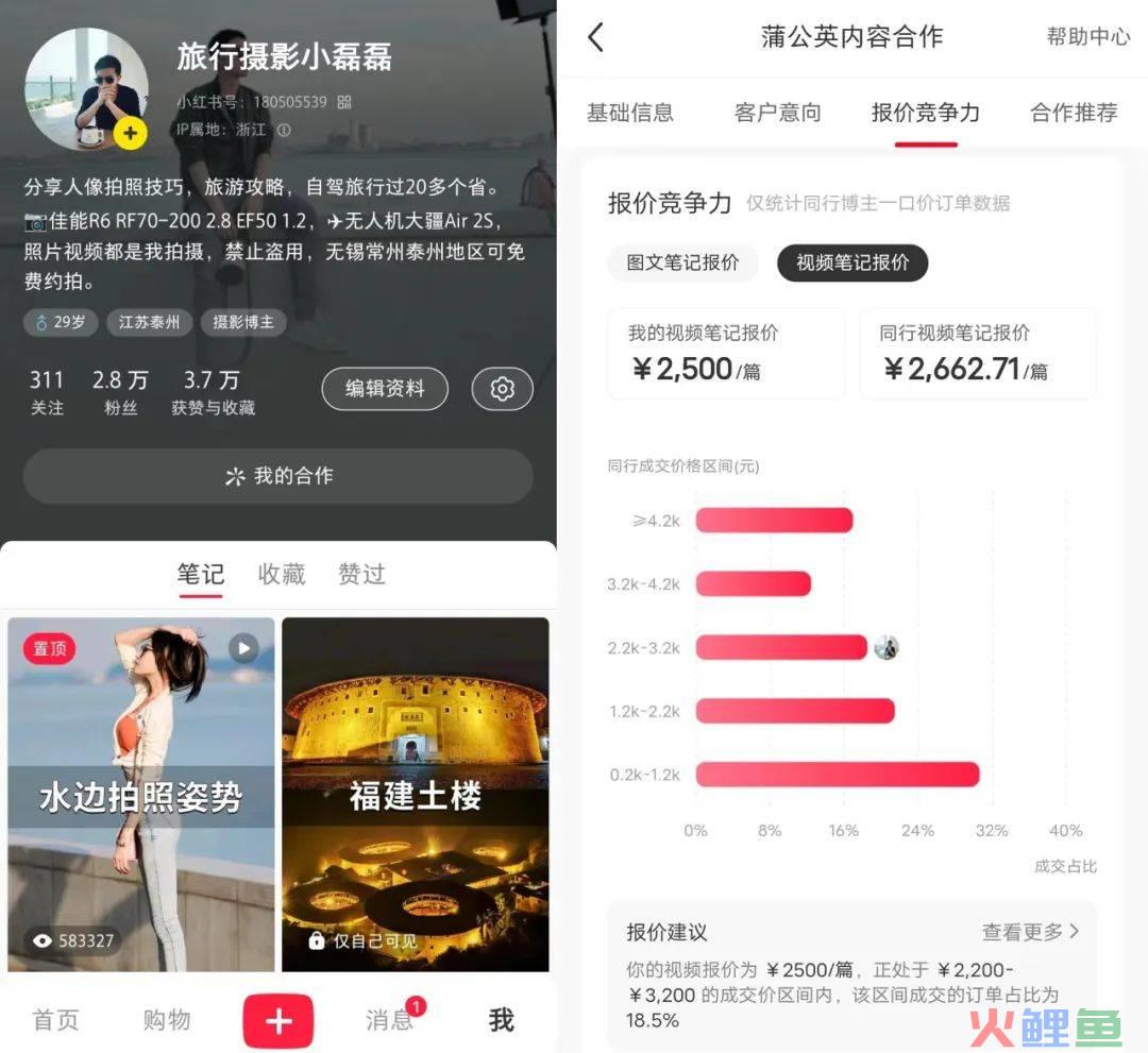 公众号阅读数暴跌！2023年怎么做自媒体赚钱？