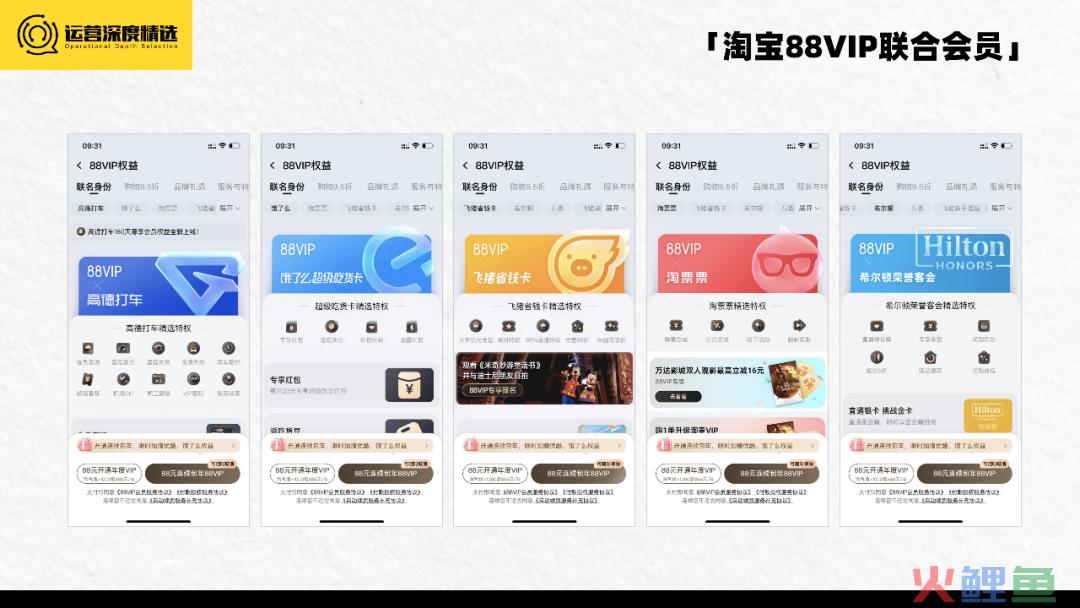 京东Plus会员破3000万，淘宝88VIP会员破2500万，电商付费会员有多香？丨专题研究
