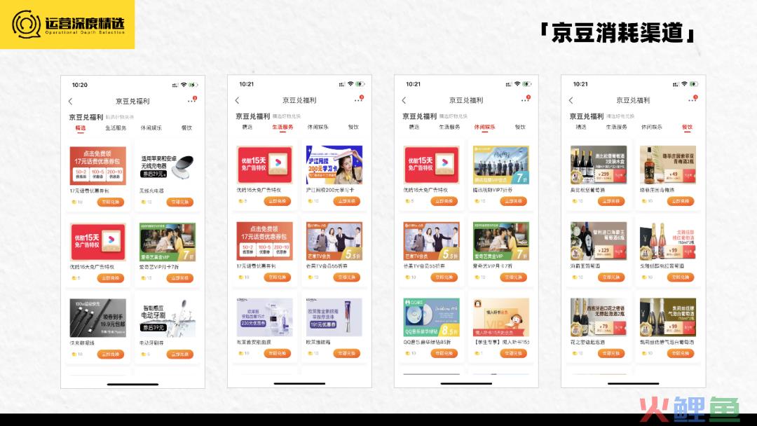 京东Plus会员破3000万，淘宝88VIP会员破2500万，电商付费会员有多香？丨专题研究