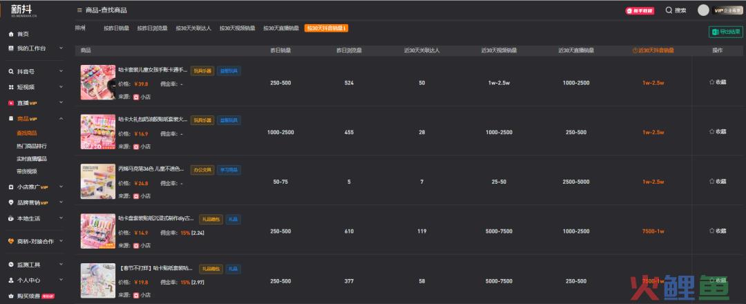 月售百万元的“咕卡”套装，如何成为10后社交货币？
