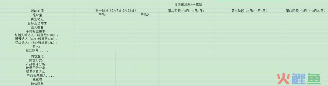 三八活动节,营销策划怎么写?