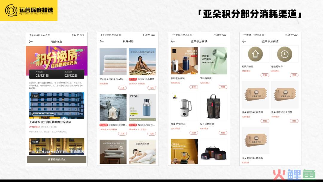 拥有上亿会员的酒店行业，如何借会员体系走出三年低迷期？丨专题研究