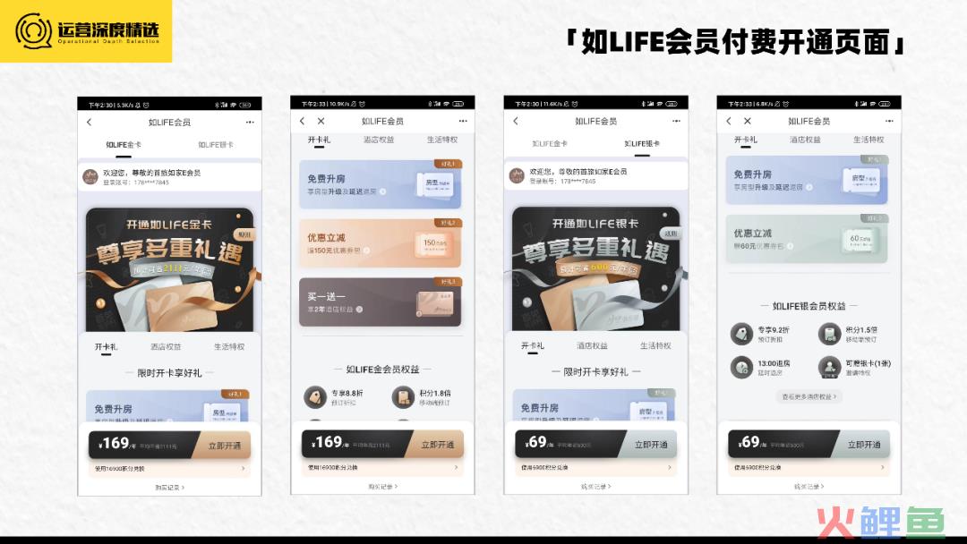 拥有上亿会员的酒店行业，如何借会员体系走出三年低迷期？丨专题研究