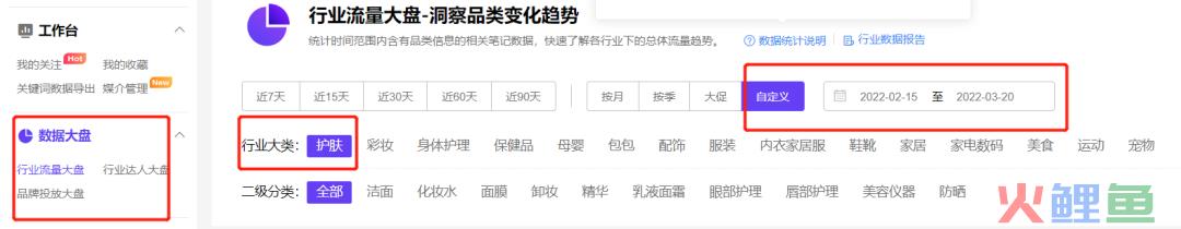 如何了解竞品的投放节奏和预算？如何制作活动策划方案？