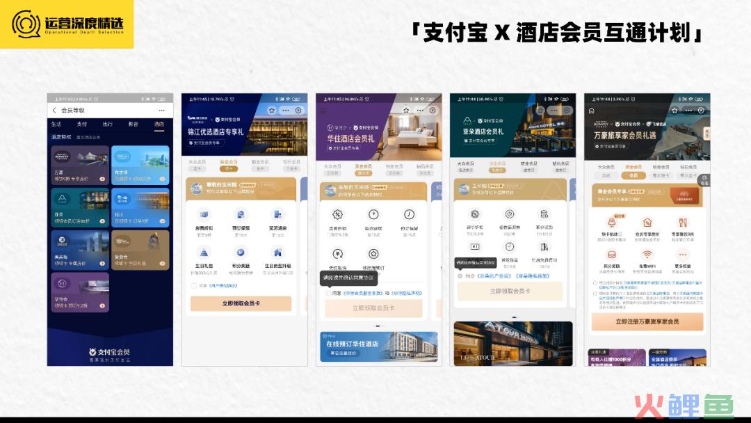 拥有上亿会员的酒店行业，如何借会员体系走出三年低迷期？丨专题研究