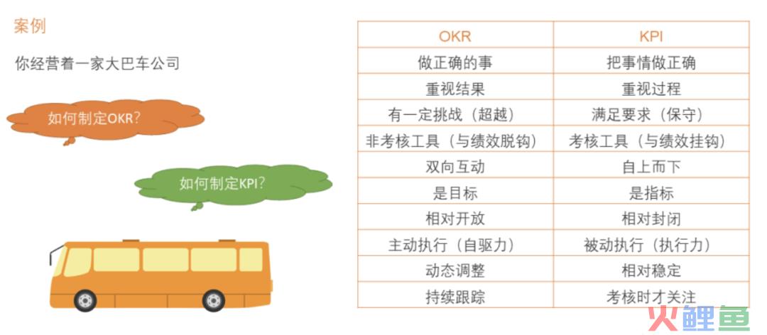 为什么大厂做的产品就是比你好？