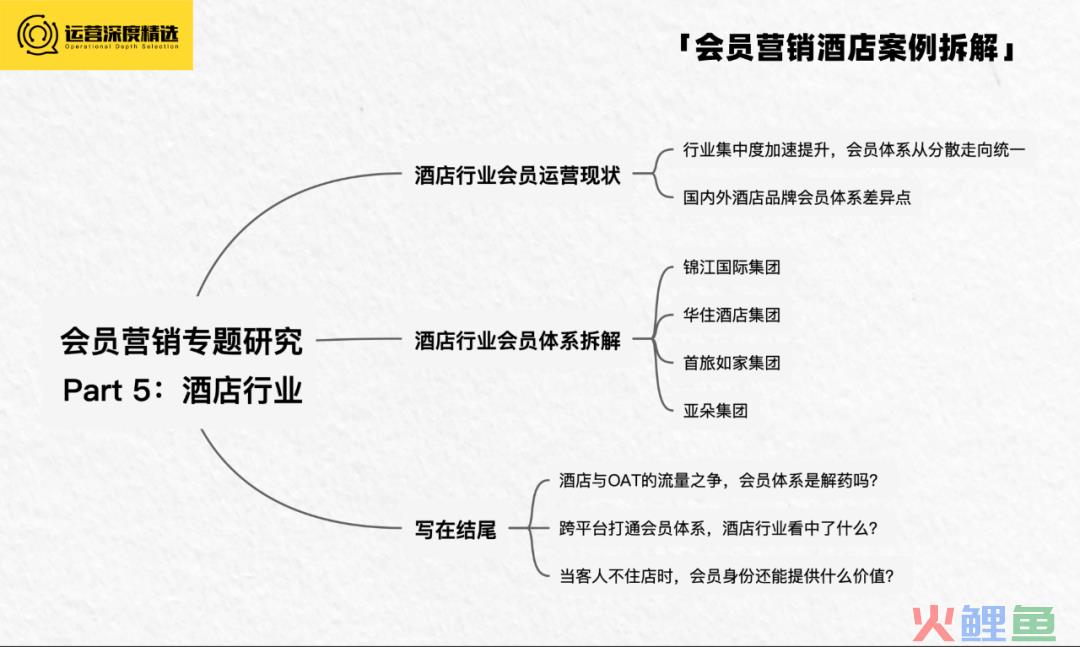 拥有上亿会员的酒店行业，如何借会员体系走出三年低迷期？