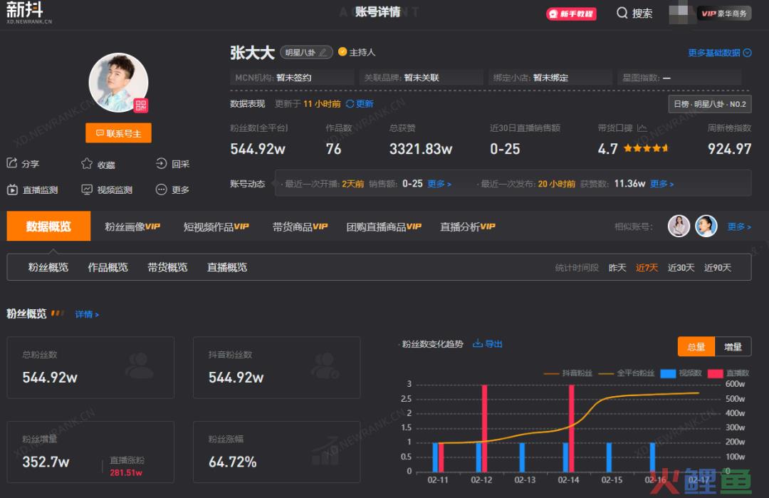 3天涨粉350万，为什么网友喜欢在张大大直播间连麦发疯？