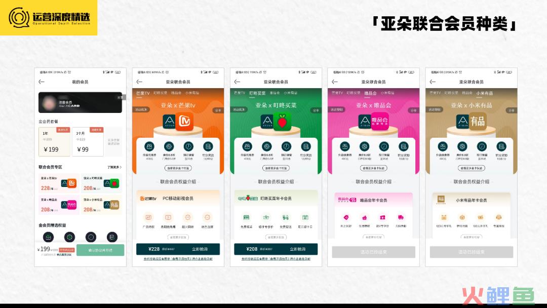 拥有上亿会员的酒店行业，如何借会员体系走出三年低迷期？丨专题研究