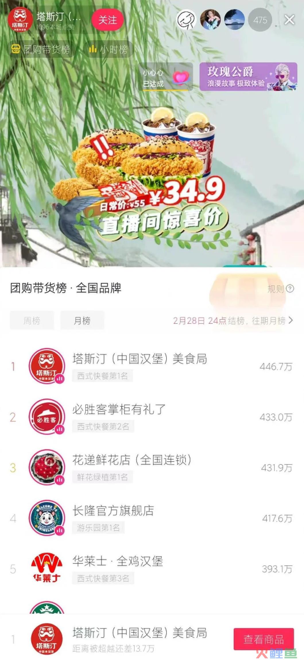 比肩麦当劳、拿下抖音销冠，这个“中国汉堡”凭什么逆袭？