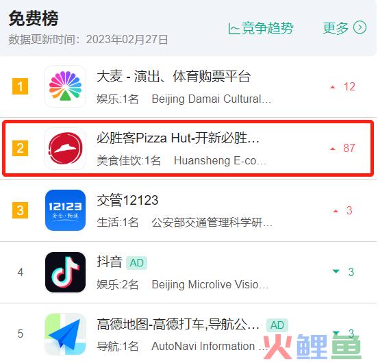 这2款App空降App Store榜首，“杰伦粉”和“原神粉”功不可没！