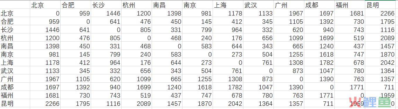 产品定位与差异化分析