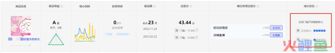 火蝠案例 | 焕新营销思路，助力玩具品牌单月GMV破66w