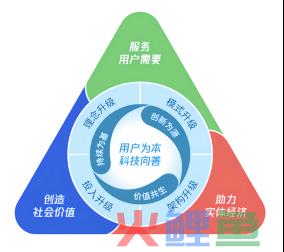 一支令人破防的大片背后，是「品牌社会价值传播」的范本